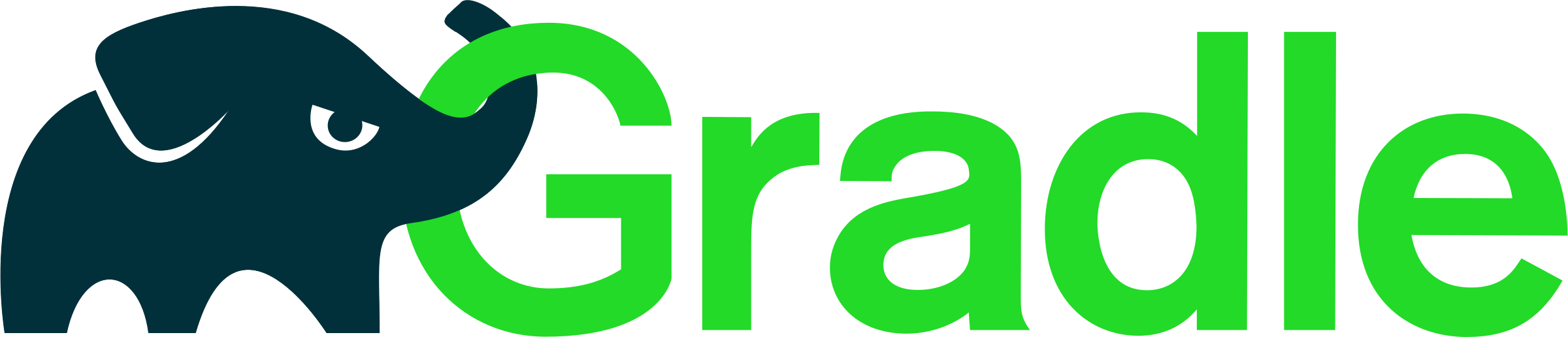 如何强制 Gradle 统一远程依赖库版本